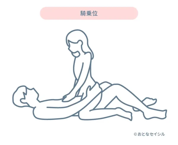 騎乗位_イラスト画像