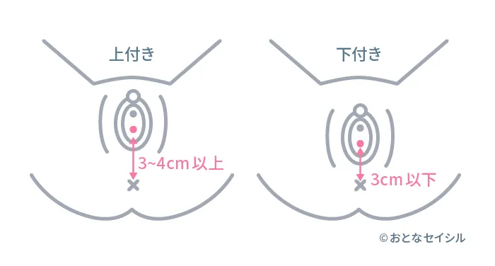 上付き下付き_イラスト画像