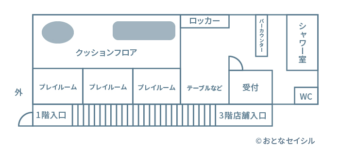 ハプニングバー店内図_イラスト画像